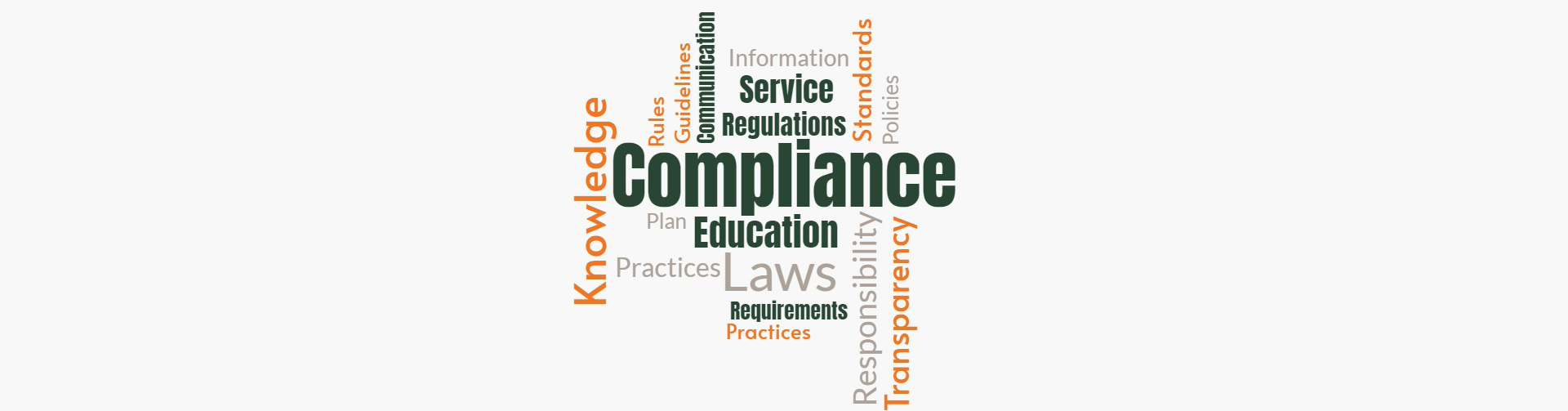 Compliance word cloud